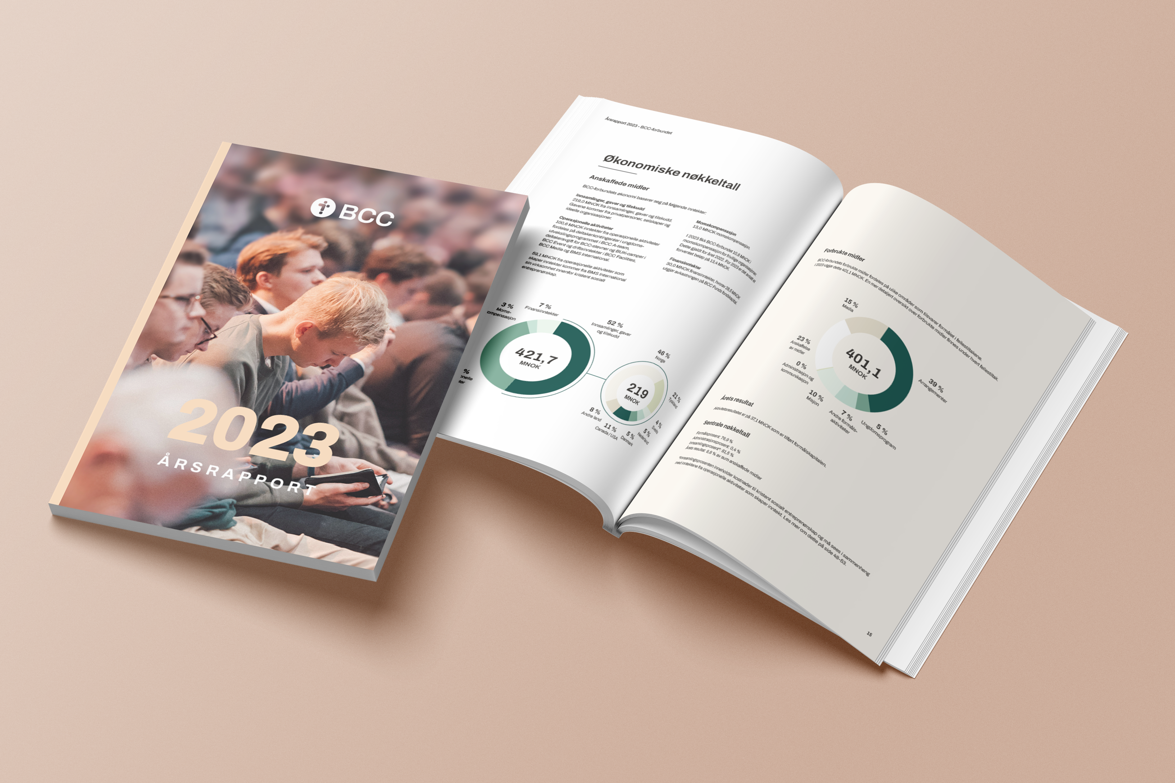 Årsrapport for BCC-forbundet 2023